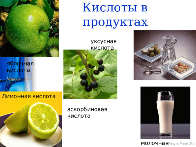 Кислоты в продуктах уксусная кислота яблочная кислота Лимонная кислота аскорбиновая кислота молочная кислота 