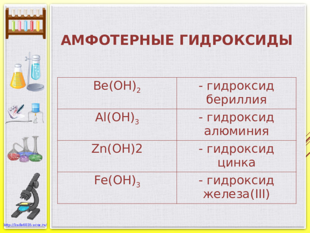 АМФОТЕРНЫЕ ГИДРОКСИДЫ Be(OH) 2 - гидроксид бериллия Al(OH) 3 - гидроксид алюминия Zn(OH) 2 - гидроксид цинка Fe(OH) 3 - гидроксид железа( III) 