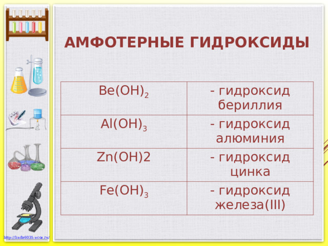 Гидроксиды 8 класс конспект