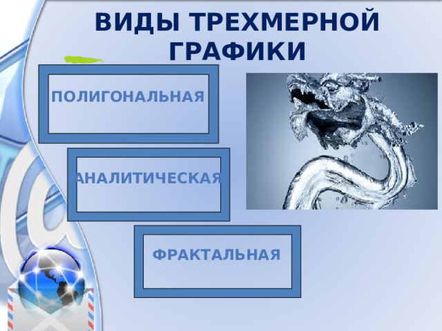 Виды трехмерной графики Полигональная Аналитическая Фрактальная 