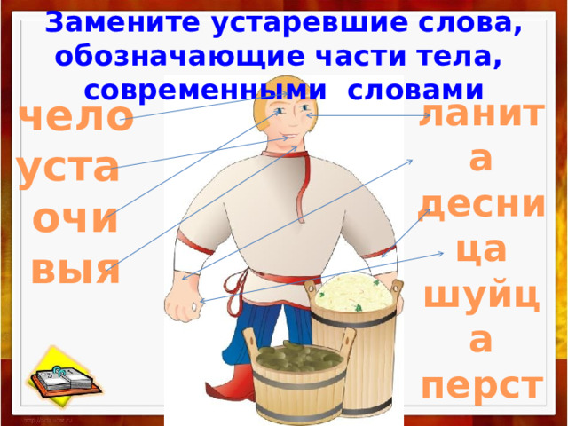 Замените устаревшие слова, обозначающие части тела, современными словами чело ланита десница уста шуйца очи выя перст   