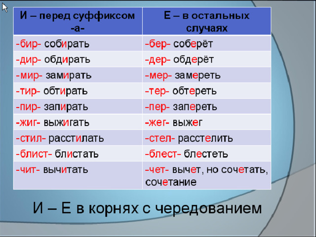 Правописание корней бер/бир: как правильно Foto 18