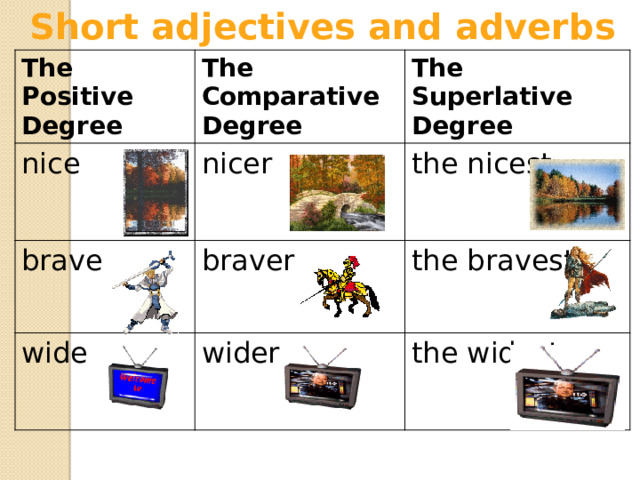 Short adjectives and adverbs The Positive Degree nice The Comparative Degree The Superlative Degree nicer brave the nicest braver wide the bravest wider the widest 