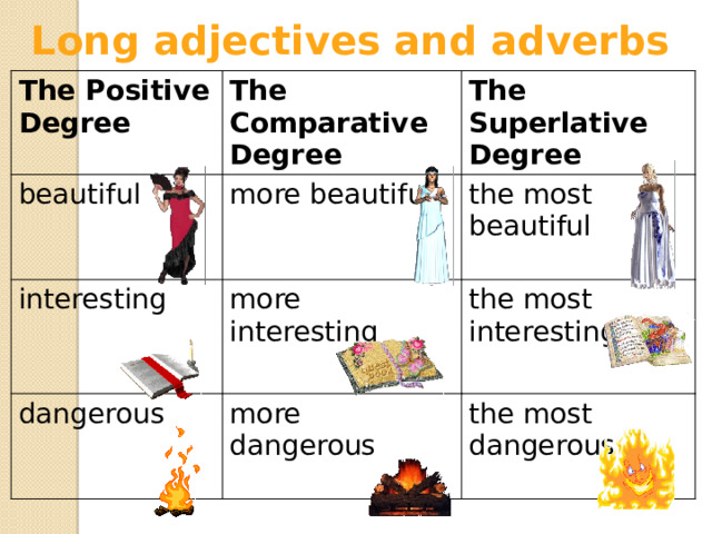 Long adjectives and adverbs The Positive Degree beautiful The Comparative Degree The Superlative Degree more beautiful interesting the most more interesting dangerous beautiful the most interesting more dangerous the most dangerous 