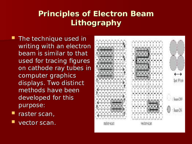 Principles of Electron Beam Lithography The technique used in writing with an electron beam is similar to that used for tracing figures on cathode ray tubes in computer graphics displays. Two distinct methods have been developed for this purpose: raster scan, vector scan. 