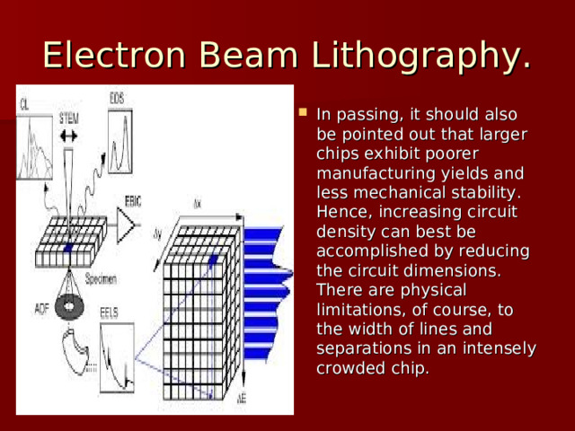 Electron Beam Lithography. In passing, it should also be pointed out that larger chips exhibit poorer manufacturing yields and less mechanical stability. Hence, increasing circuit density can best be accomplished by reducing the circuit dimensions. There are physical limitations, of course, to the width of lines and separations in an intensely crowded chip. 
