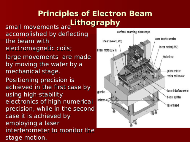Principles of Electron Beam Lithography small movements are accomplished by deflecting the beam with electromagnetic coils; large movements are made by moving the wafer by a mechanical stage. Positioning precision is achieved in the first case by using high-stability electronics of high numerical precision, while in the second case it is achieved by employing a laser interferometer to monitor the stage motion. 