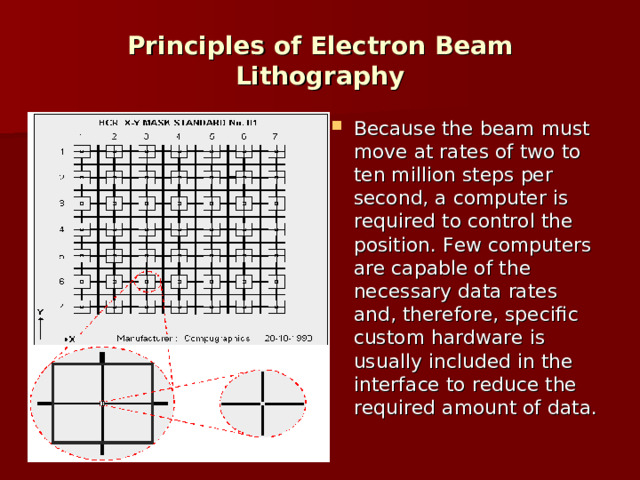 Principles of Electron Beam Lithography Because the beam must move at rates of two to ten million steps per second, a computer is required to control the position. Few computers are capable of the necessary data rates and, therefore, specific custom hardware is usually included in the interface to reduce the required amount of data.  