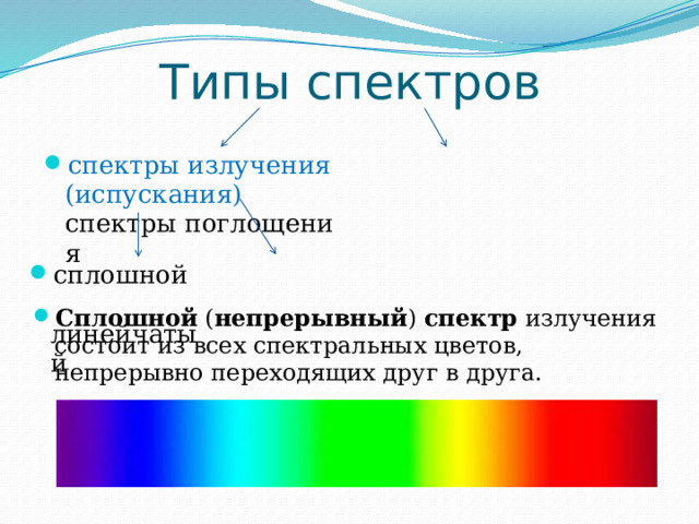Происхождение линейчатых спектров 9 класс презентация. Типы спектров. Сплошной спектр излучения. Типы оптических спектров. Непрерывный спектр.