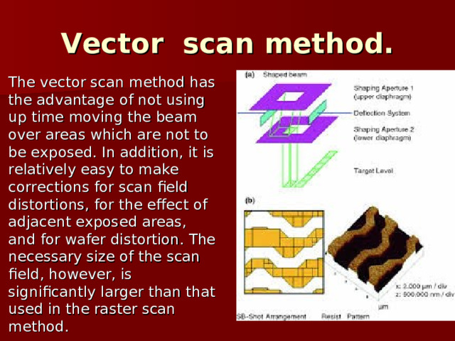 Vector scan method. The vector scan method has the advantage of not using up time moving the beam over areas which are not to be exposed. In addition, it is relatively easy to make corrections for scan field distortions, for the effect of adjacent exposed areas, and for wafer distortion. The necessary size of the scan field, however, is significantly larger than that used in the raster scan method. 