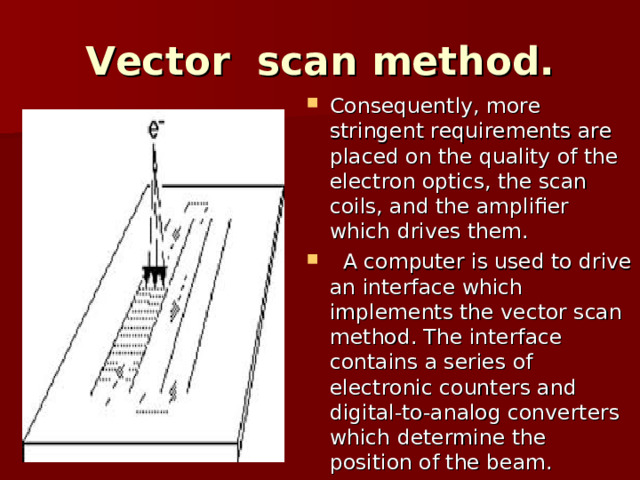 Vector scan method. Consequently, more stringent requirements are placed on the quality of the electron optics, the scan coils, and the amplifier which drives them.  A computer is used to drive an interface which implements the vector scan method. The interface contains a series of electronic counters and digital-to-analog converters which determine the position of the beam. 
