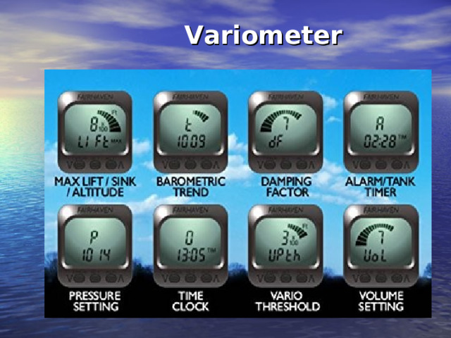  Variometer   