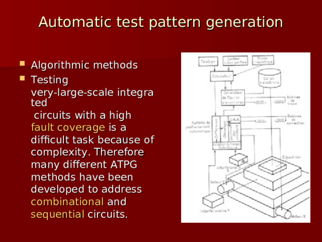 Automatic test pattern generation   Algorithmic methods Testing  very-large-scale integrated  circuits with a high  fault coverage  is a difficult task because of complexity. Therefore many different ATPG methods have been developed to address  combinational  and  sequential  circuits. 