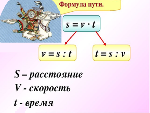 Используя формулу пути s. Формула пути. Формула путя. Формула скорости пути. Формулы пути скорости и времени.