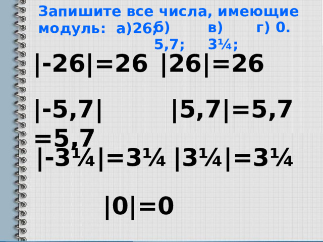 Запишите все числа, имеющие модуль: а)26; б) 5,7; в) 3 ¼ ; г) 0. |- 26 |= 26 | 26 |= 26 |- 5,7 |= 5,7 | 5,7 |= 5,7 |- 3 ¼|= 3 ¼ | 3 ¼|= 3 ¼ № 956 bp[ ext,ybrf | 0 |= 0  