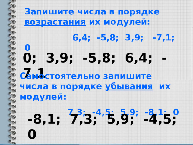 Запишите числа в порядке возрастания их модулей:  6,4; -5,8; 3,9; -7,1; 0 0; 3,9; -5,8; 6,4; -7,1 Самостоятельно запишите числа в порядке убывания их модулей:  7,3; -4,5; 5,9; -8,1; 0 -8,1; 7,3; 5,9; -4,5; 0 