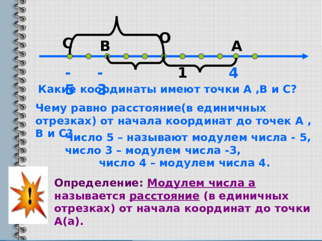 О С В А -5 -3 4 1 Какие координаты имеют точки А ,В и С? Чему равно расстояние(в единичных отрезках) от начала координат до точек А , В и С? Число 5 – называют модулем числа - 5 , число 3 – модулем числа -3,  число 4 – модулем числа 4. Определение:  Модулем числа а называется расстояние (в единичных отрезках) от начала координат до точки А(а). 