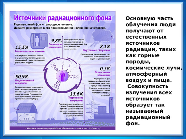 Биологическое действие радиации 9 класс физика конспект. Биологическое действие радиации. Биологическое действие радиации 9 класс. Биологическое действие радиации 9 класс физика. Теория по биологическому действию радиации и закон рад.распада.