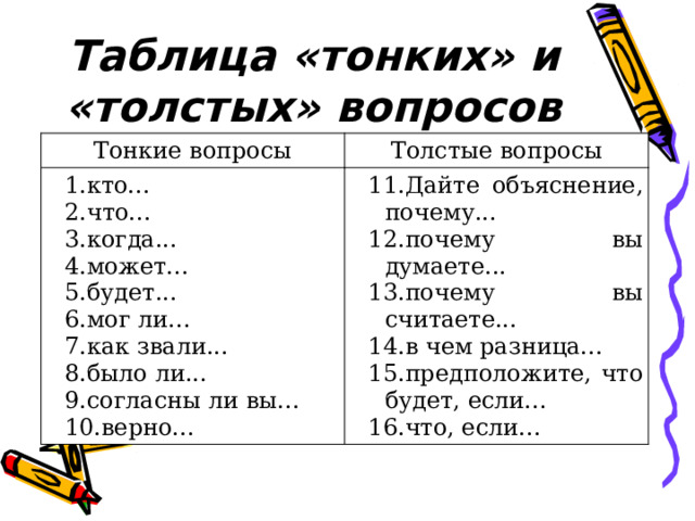 2 тонких и 2 толстых вопроса