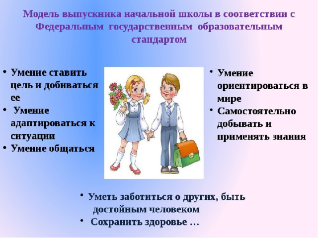 Справки начальная школа фгос. Требования к ученику по ФГОС. Навыки и способности учеников. Навыки в начальной школе. Модель выпускника.