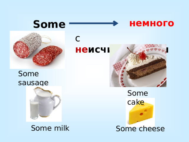 Исчисляемые и неисчисляемые существительные презентация