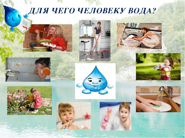 Картинки с изображением способов использования воды