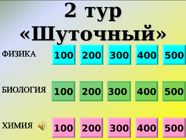 2 тур «Шуточный» 100 300 200 500 400 500 400 300  200 100 500 200 300 400 100 