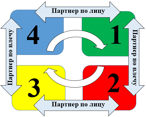 Manage mat картинка сингапурское обучение