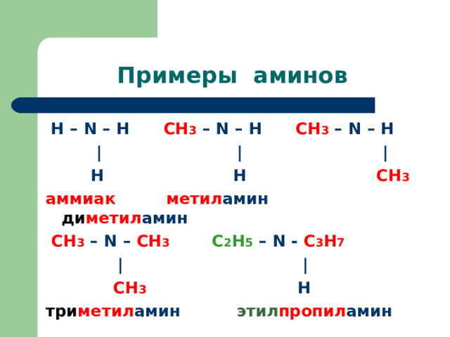 Презентация амины анилин