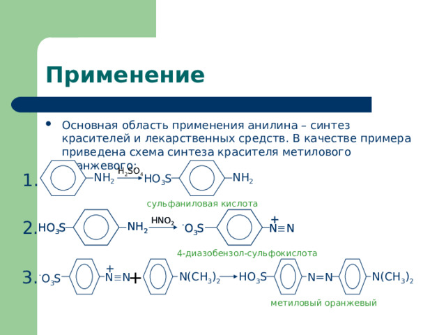 Применение Основная область применения анилина – синтез красителей и лекарственных средств. В качестве примера приведена схема синтеза красителя метилового оранжевого: H 2 SO 4 1. NH 2 NH 2 HO 3 S сульфаниловая кислота + + HNO 2 HNO 2 2. NH 2 NH 2 HO 3 S HO 3 S - O 3 S - O 3 S N  N N  N 4- диазобензол-сульфокислота + + 3. N(CH 3 ) 2 N(CH 3 ) 2 HO 3 S N  N N=N - O 3 S метиловый оранжевый 