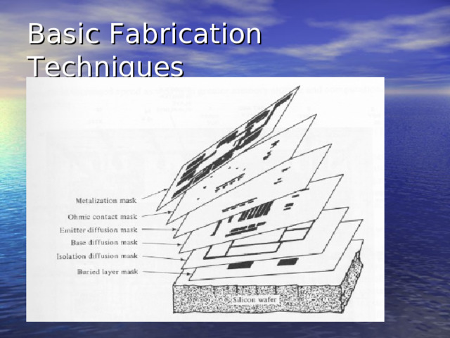 Basic Fabrication Techniques 