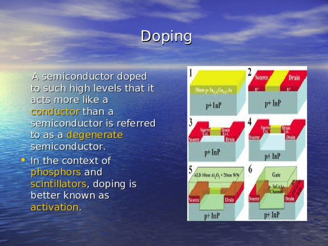  Doping  A semiconductor doped to such high levels that it acts more like a  conductor  than a semiconductor is referred to as a  degenerate  semiconductor . In the context of  phosphors  and  scintillators , doping is better known as  activation .  