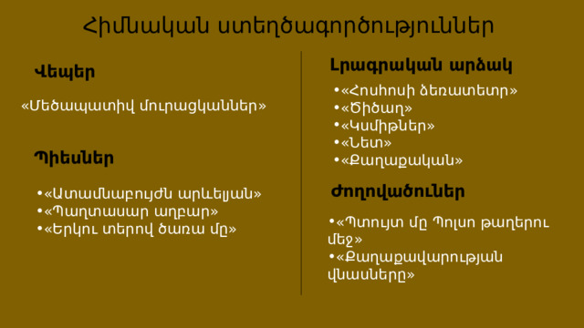 Հիմնական ստեղծագործություններ Լրագրական արձակ Վեպեր «Հոսհոսի ձեռատետր» «Ծիծաղ» «Կսմիթներ» «Նետ» «Քաղաքական» «Մեծապատիվ մուրացկաններ» Պիեսներ Ժողովածուներ «Ատամնաբույժն արևելյան» «Պաղտասար աղբար» «Երկու տերով ծառա մը» «Պտույտ մը Պոլսո թաղերու մեջ» «Քաղաքավարության վնասները» 