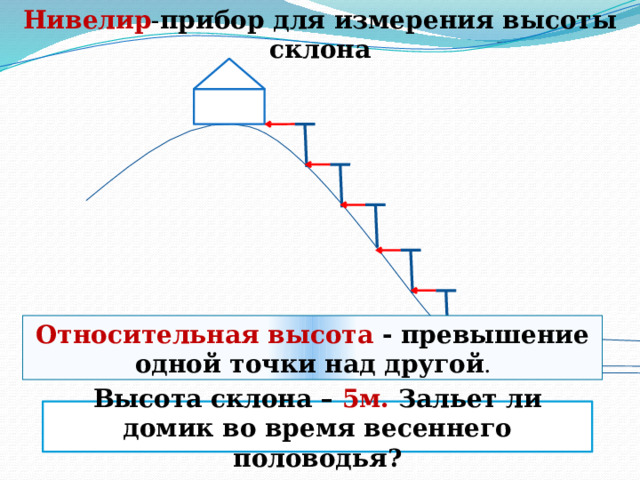 Относительная высота география 5. Абсолютная и Относительная высота 5 класс география. Абсолютная и Относительная высота 5 класс. Относительная высота это 5 класс. Задания для определения относительной высоты.