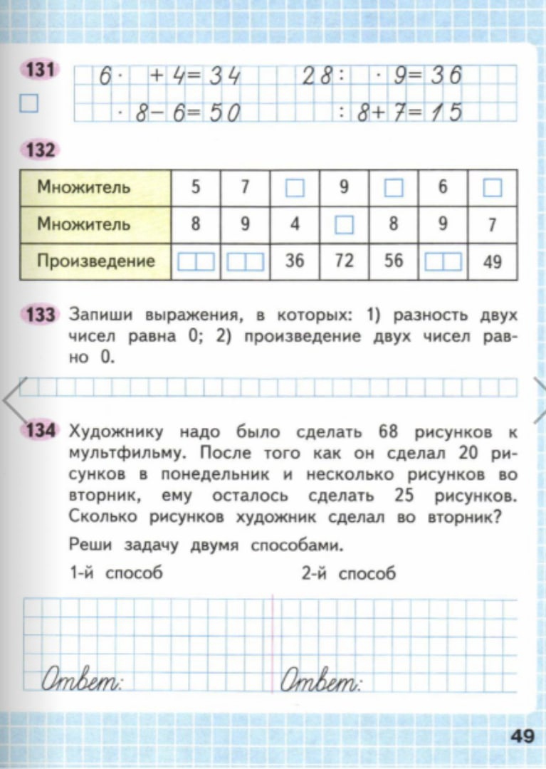 Технологическая карта урока математики по теме: «Доли»