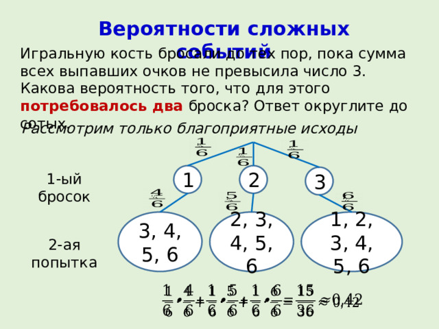 Вероятности сложных событий Игральную кость бросали до тех пор, пока сумма всех выпавших очков не превысила число 3. Какова вероятность того, что для этого потребовалось два броска? Ответ округлите до сотых. Рассмотрим только благоприятные исходы       2 1 1-ый бросок 3       1, 2, 3, 4, 5, 6 2, 3, 4, 5, 6 3, 4, 5, 6 2-ая попытка   