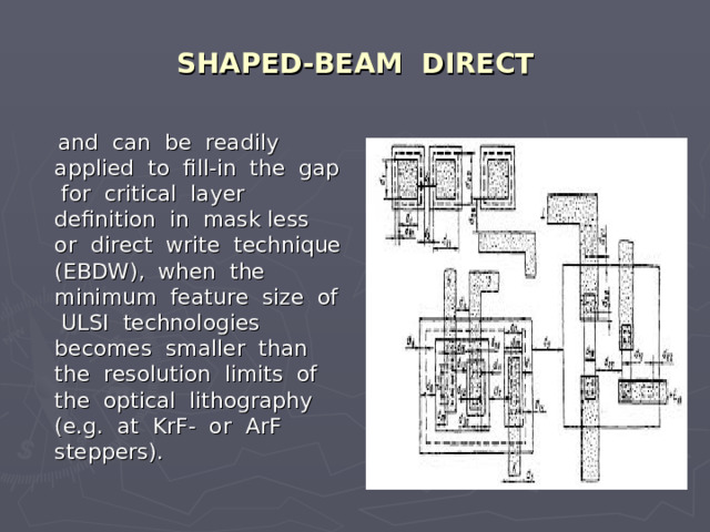 SHAPED-BEAM DIRECT  and can be readily applied to fill-in the gap for critical layer definition in mask less or direct write technique (EBDW), when the minimum feature size of ULSI technologies becomes smaller than the resolution limits of the optical lithography (e.g. at KrF- or ArF steppers). 