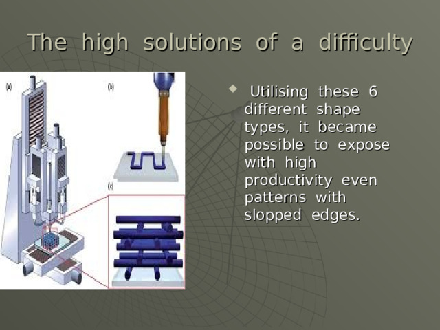 The high solutions of a difficulty  Utilising these 6 different shape types, it became possible to expose with high productivity even patterns with slopped edges. 