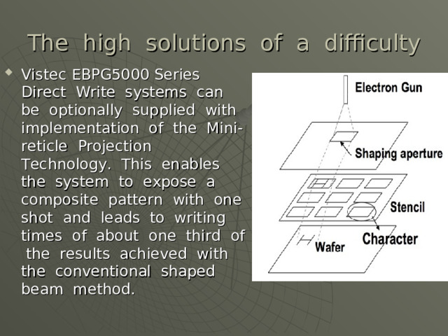 The high solutions of a difficulty Vistec EBPG5000 Series Direct Write systems can be optionally supplied with implementation of the Mini-reticle Projection Technology. This enables the system to expose a composite pattern with one shot and leads to writing times of about one third of the results achieved with the conventional shaped beam method.  