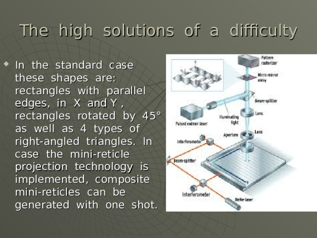The high solutions of a difficulty In the standard case these shapes are: rectangles with parallel edges, in X and Y , rectangles rotated by 45° as well as 4 types of right-angled triangles. In case the mini-reticle projection technology is implemented, composite mini-reticles can be generated with one shot. 