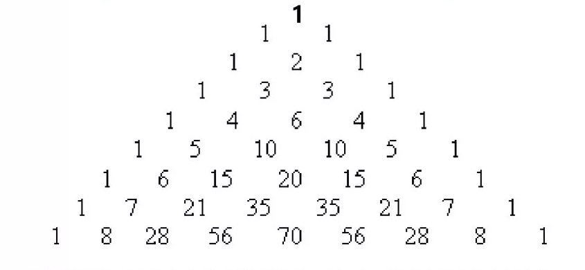 Бином ньютона треугольник паскаля презентация