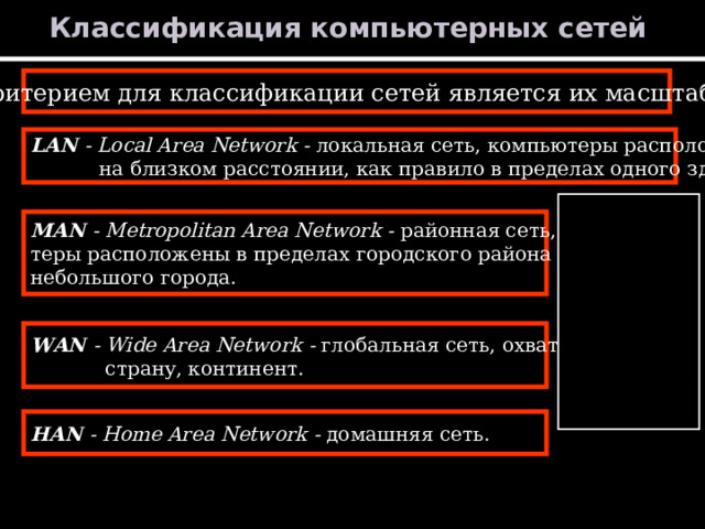 Классификация компьютерных сетей Критерием для классификации сетей является их масштаб. LAN - Local Area Network - локальная сеть, компьютеры расположены  на близком расстоянии, как правило в пределах одного здания - ЛКС . MAN - Metropolitan Area Network - районная сеть, компью- теры расположены в пределах городского района или небольшого города. WAN - Wide Area Network - глобальная сеть, охватывающая  страну, континент. HAN - Home Area Network - домашняя сеть. 