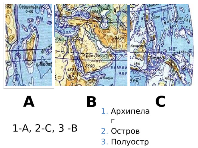 А С В Архипелаг Остров Полуостров 1-А, 2-С, 3 -В 