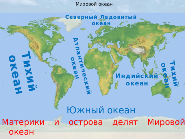 Мировой океан Тихий океан Атлантический океан Тихий океан Северный Ледовитый океан Индийский океан Южный океан Материки и острова делят Мировой океан на четыре части – океаны. 