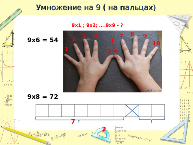 Умножение на 9 ( на пальцах) 9 x1 ; 9x2; ….9x9 - ?  9x6 = 54        9x8 = 72    7 2 