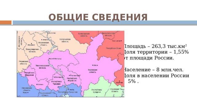 Площадь волго. Волго-Вятский экономический район на карте. Волго-Вятский экономический район состав. Площадь Волго Вятского экономического района. Состав Волго Вятского экономического района России карта.