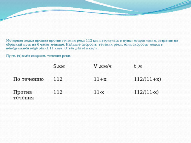 Моторная лодка прошла против течения реки 160