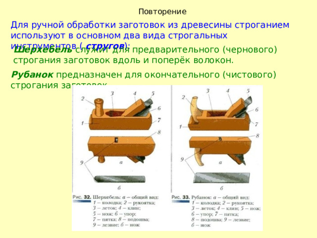 Повторение Для ручной обработки заготовок из древесины строганием используют в основном два вида строгальных инструментов ( стругов ): Шерхебель служит для предварительного (чернового) строгания заготовок вдоль и поперёк волокон. Рубанок предназначен для окончательного (чистового) строгания заготовок. 