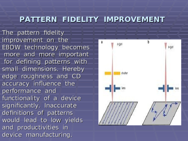 PATTERN FIDELITY IMPROVEMENT  The pattern fidelity improvement on the EBDW technology becomes more and more important for defining patterns with small dimensions. Hereby edge roughness and CD accuracy influence the performance and functionality of a device significantly. Inaccurate definitions of patterns would lead to low yields and productivities in device manufacturing. 