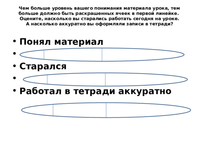 Чем больше уровень вашего понимания материала урока, тем больше должно быть раскрашенных ячеек в первой линейке.  Оцените, насколько вы старались работать сегодня на уроке.  А насколько аккуратно вы оформляли записи в тетради?   Понял материал   Старался   Работал в тетради аккуратно     